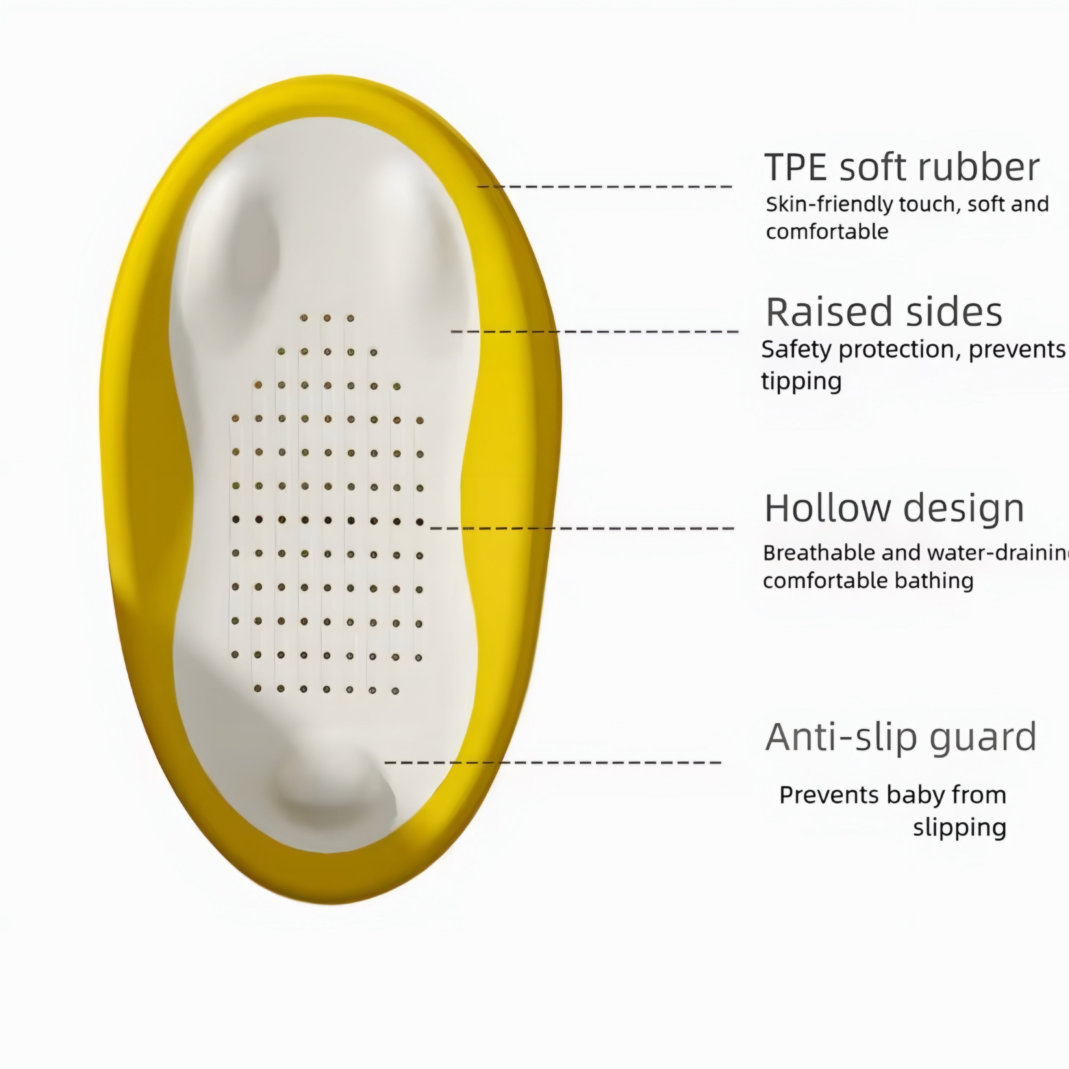 Siège de bain bébé pliable ergonomique – sécurité et confort 0-12 mois